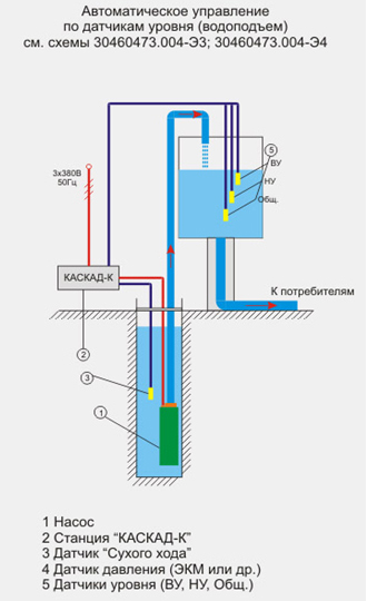 Датчик сухого хода для скважинного насоса схема