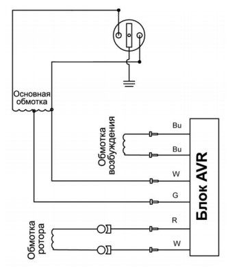 Схема генератора 950